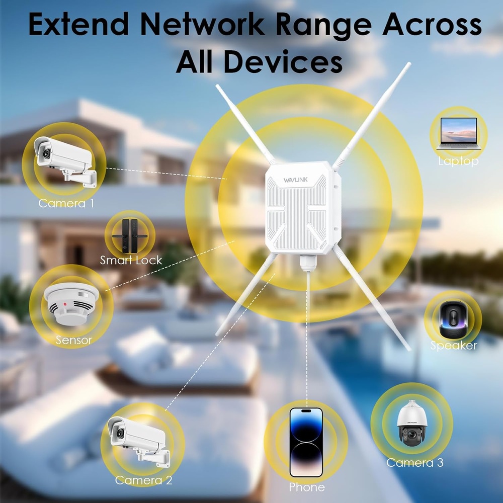 Wavlink Extensor WiFi Externo AC1200 Dual Band Longo Alcance