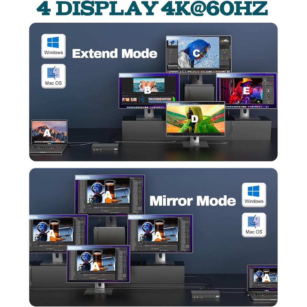 Wavlink Docking Station Quad Monitor 5K/4K 100W USB-C