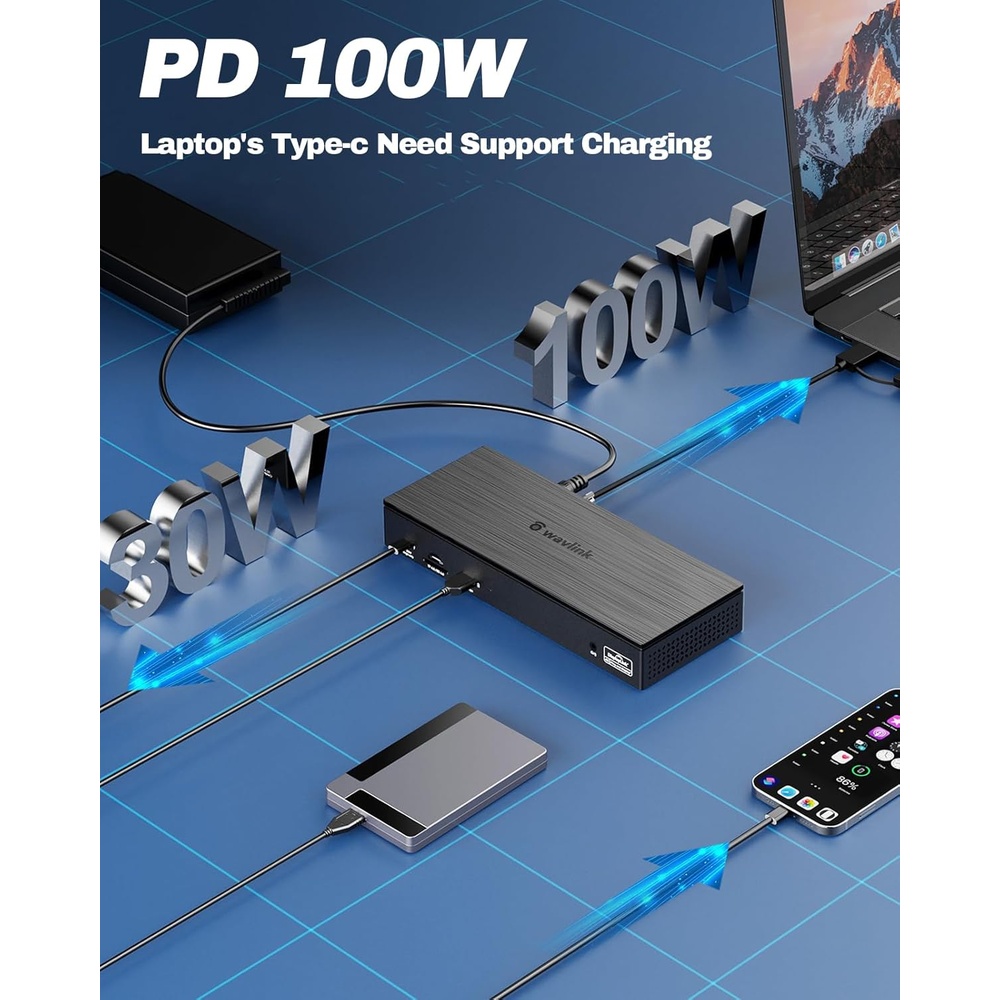 Wavlink Docking Station Quad Monitor 5K/4K 100W USB-C