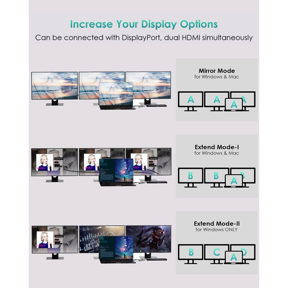 Docking Station Wavlink USB C Triplo Monitor Para Notebook