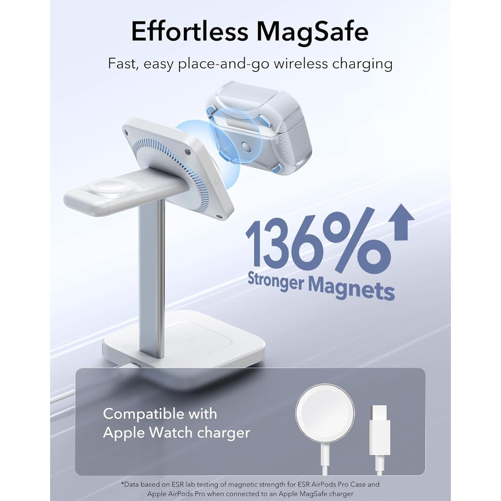 Capa ESR AirPods Pro 2 MagSafe Anti-Queda Magnética Cinza