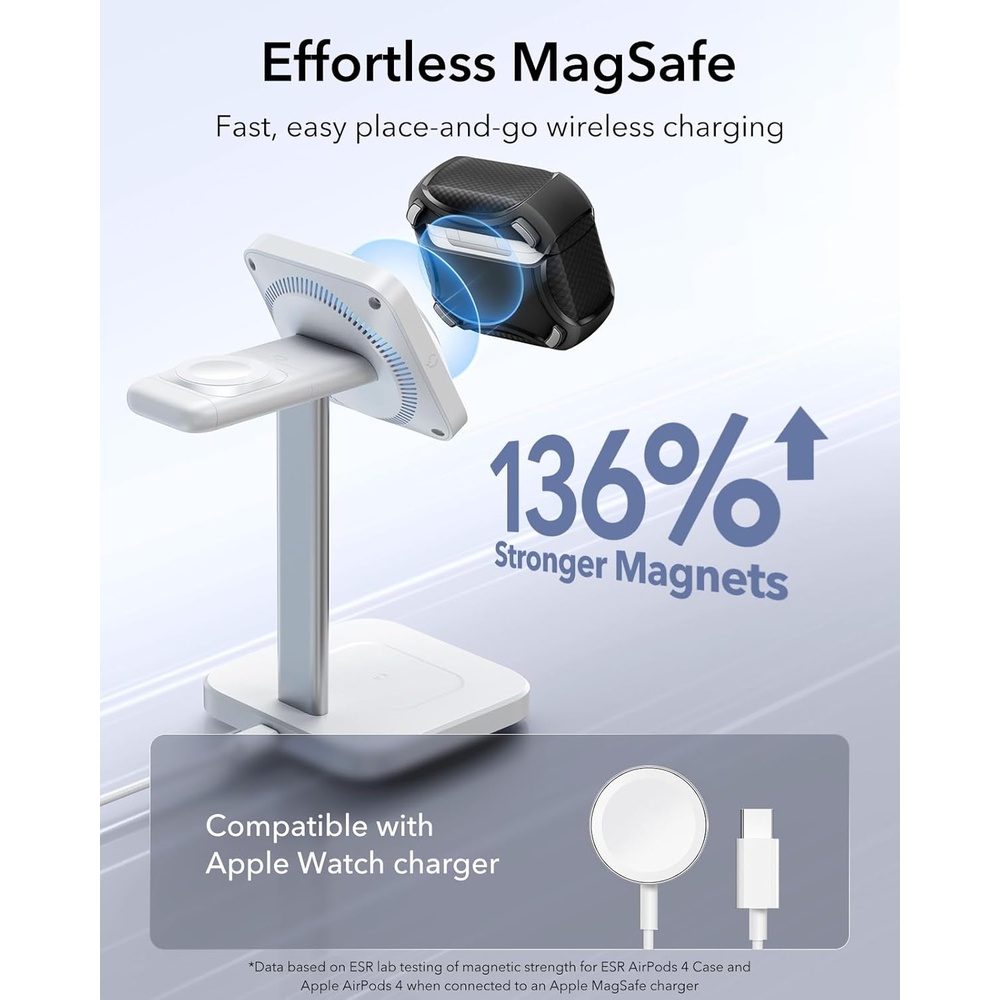 Capa ESR Para AirPods 4 (2024) Com MagSafe Preta