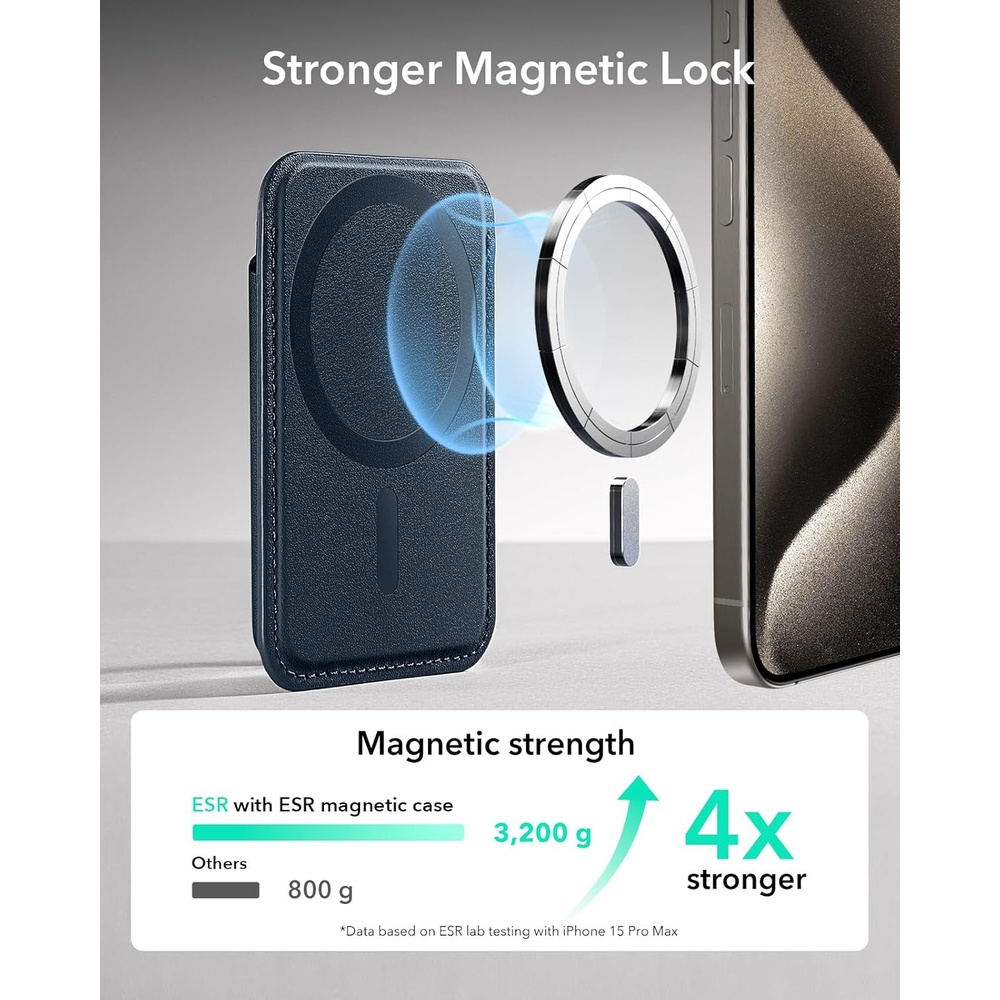 ESR Carteira Magnética MagSafe 5 Cartões iPhone RFID