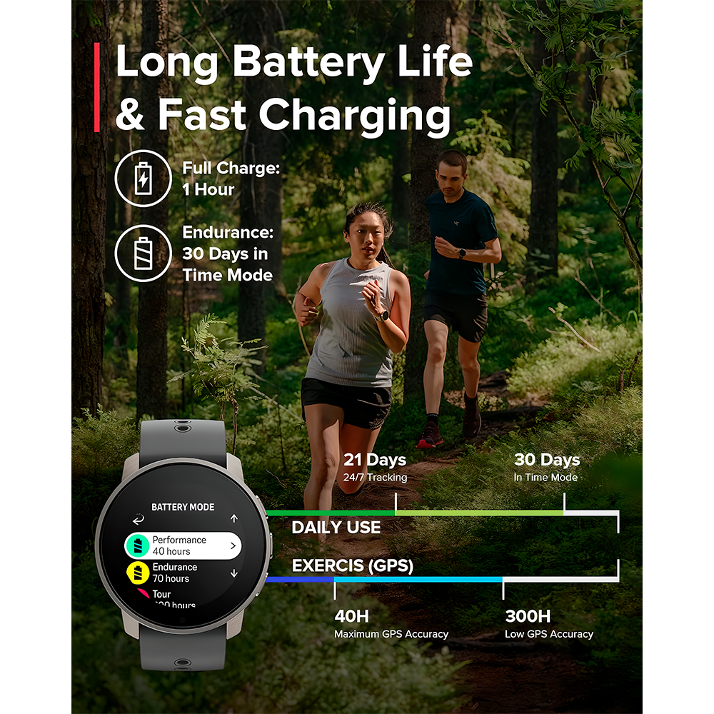 Smartwatch Suunto 9 Peak Pro Gps Multi Esport Titanium Slate