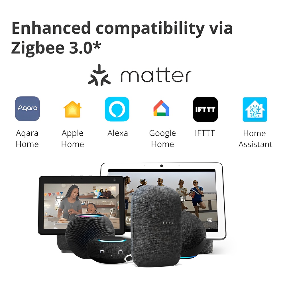 Sensor pra Portas e Janelas Aqara T1 (Zigbee 3.0) Branco