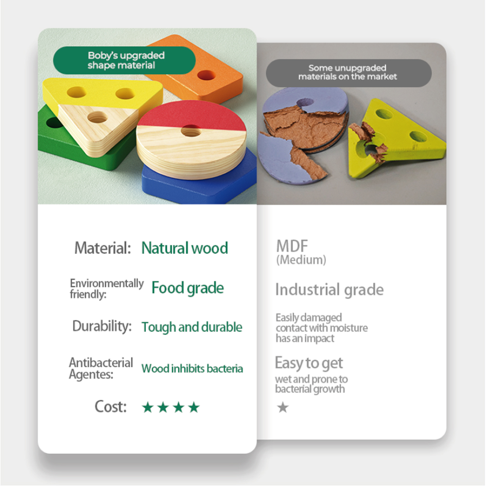 Quebra-cabeça Boby Encaixe Formas Geométricas Classificação