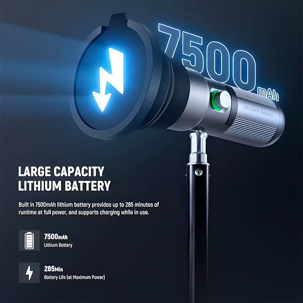 Neewer Fl10 Lanterna Led 10w Fotografia Iluminação Vídeo