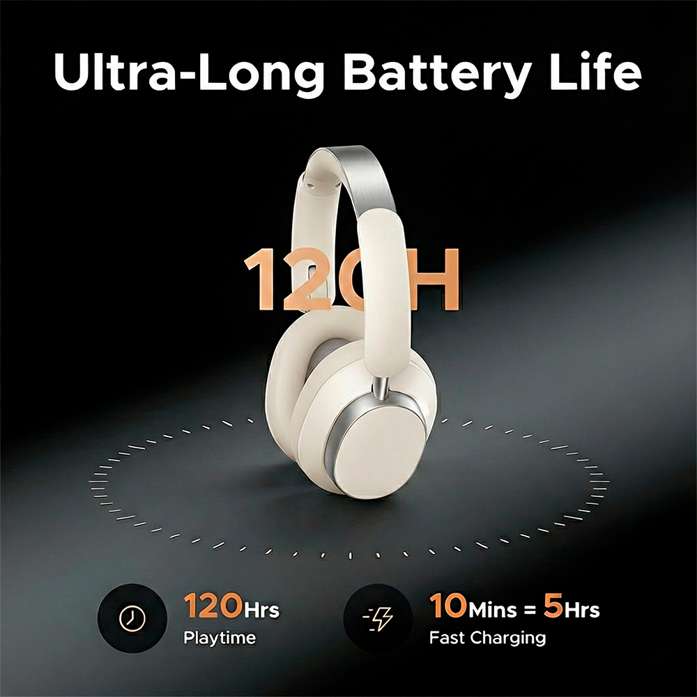 Fone Bluetooth Ugreen Sem Fio ANC Cancelamento Ruído Branco