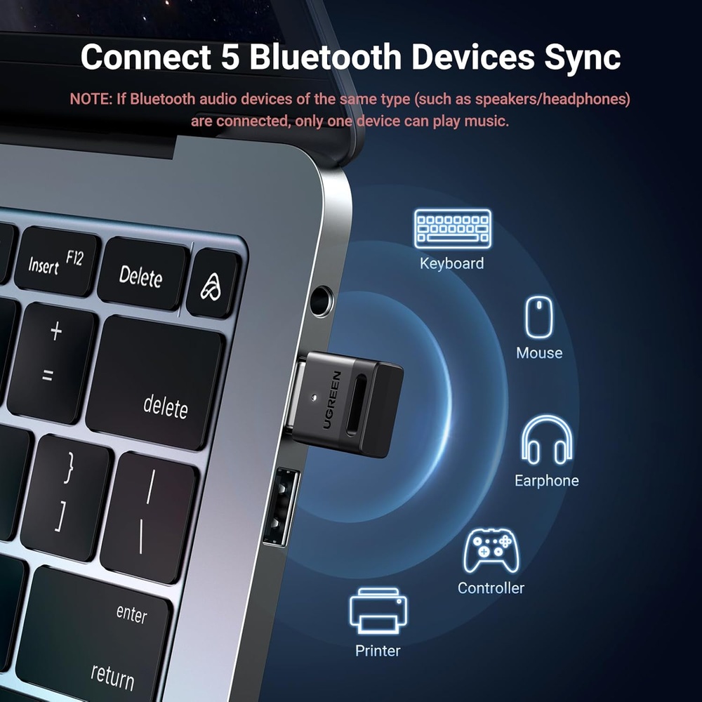 Adaptador USB Bluetooth 5.3 Ugreen para PC 5 Dispositivos