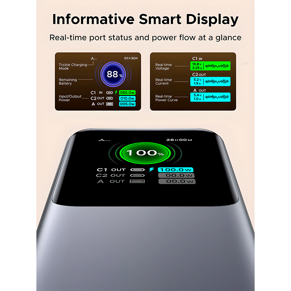 UGREEN Power Bank Portátil 20000mAh 165W Cabo Usb C Retrátil