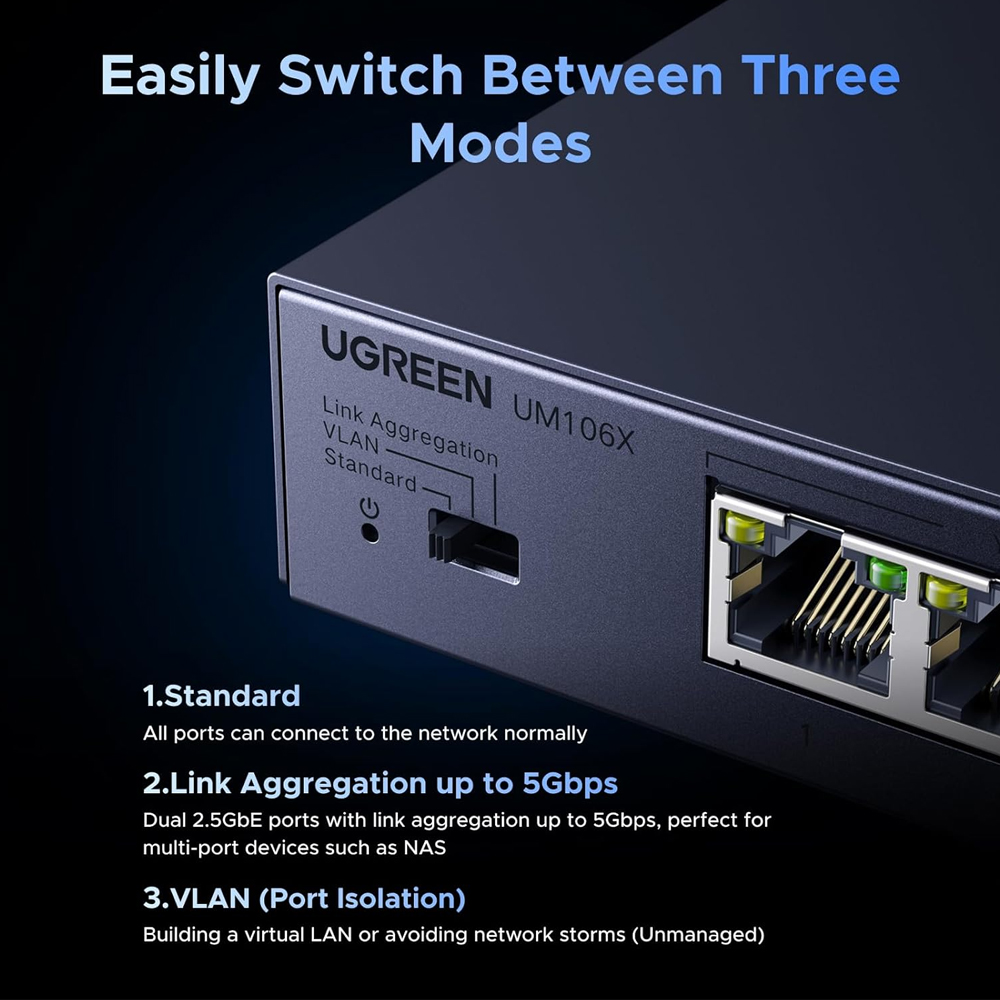 Switch Ethernet UGREEN 2.5Gb 6Porta Gigabit Rápido Plug Play