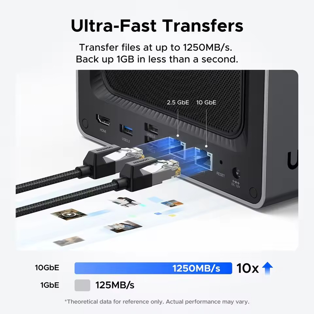 Ugreen NAS 4 Baias 8GB DDR5 SSD 10GbE HDMI 4K Armazenamento