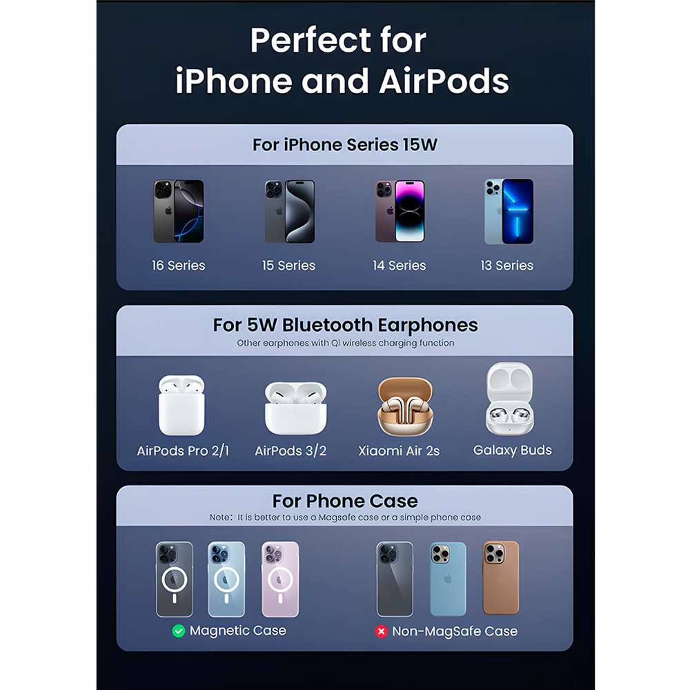 Ugreen Carregador Sem Fio Magnético 2 em 1 Qi2 20W MagSafe