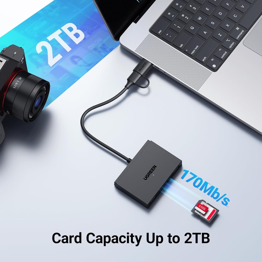 Leitor Cartão Ugreen SD TF USB-A/C 3.0 Hub Alta Velocidade