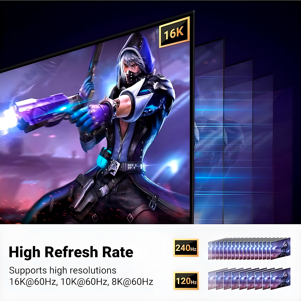 Cabo DisplayPort 2.1 Ugreen 16K 1M Monitor Gamer PC 4K 8K