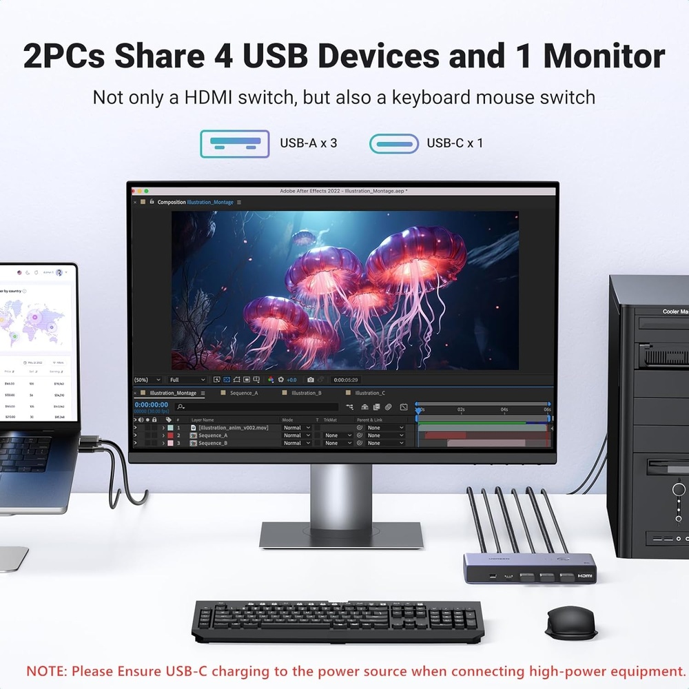 Ugreen KVM Switch HDMI 2.1 8K 60Hz 2 Entradas 1 Saída PC