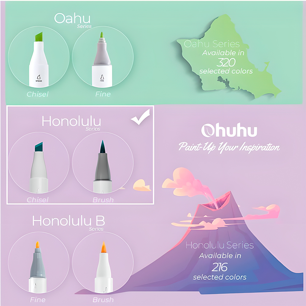 Marcadores Álcool Ohuhu Honolulu 24 Cores Dual Tips Desenho