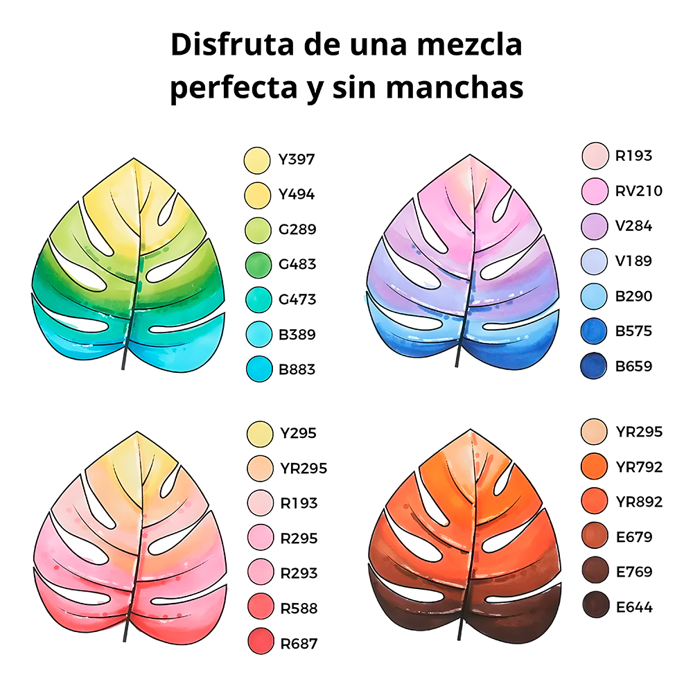 Ohuhu Oahu 120 Marcadores Álcool Ponta Dupla Fina Chanfrada