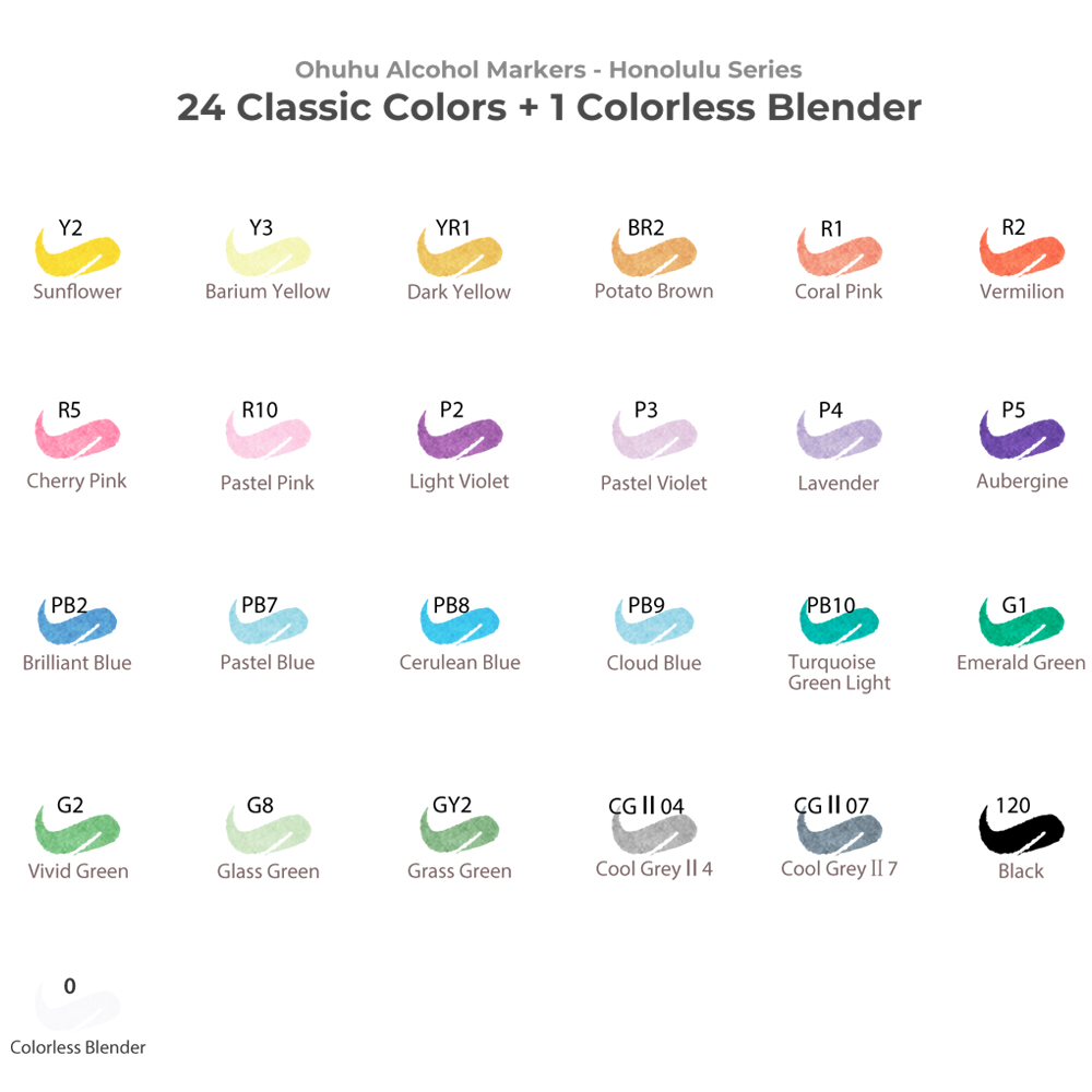 Ohuhu Marcadores Tons Pele Dual Brush Chisel Alcool Arte