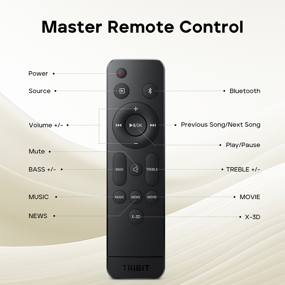 Soundbar Tribit S1 2.1 200W Subwoofer BT 5.3 Controle TV LED