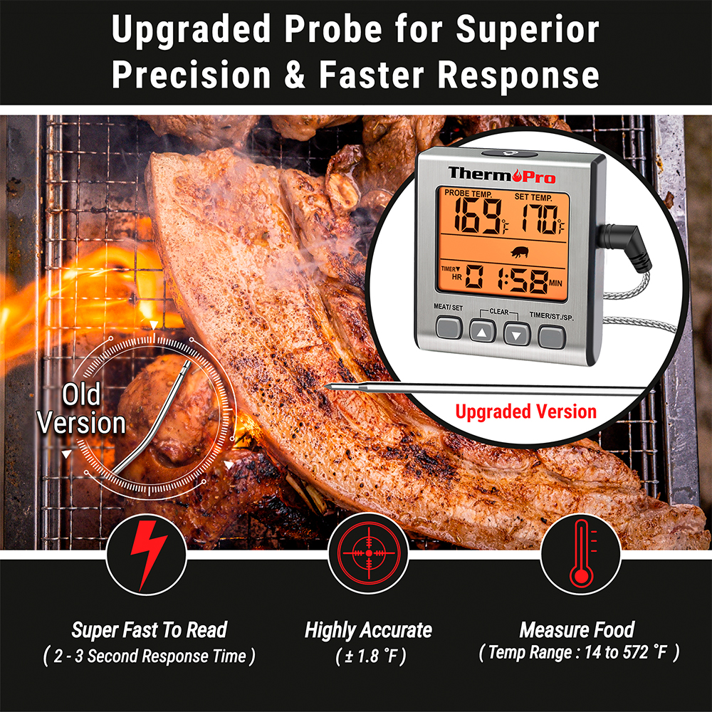 Termômetro Carne Digital ThermoPro TP16U Sonda Inox Prata