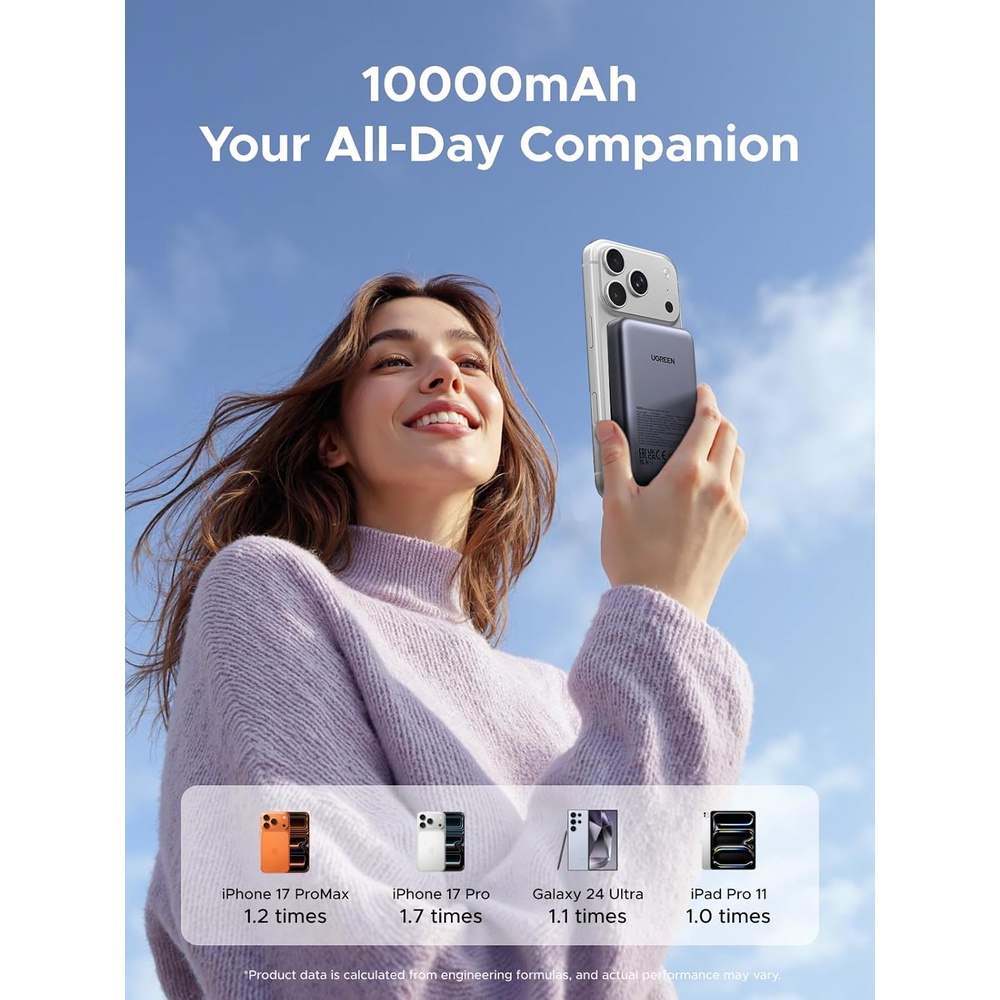Ugreen Power Bank MagSafe 10000mAh p/iPhone 17 16 15 14 13-2