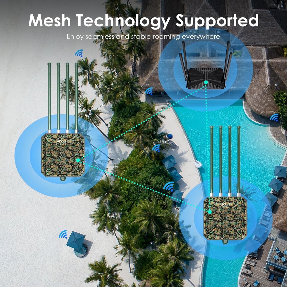 Repetidor WiFi 6 Wavlink AX1800 Outdoor Dual Band Gigabit