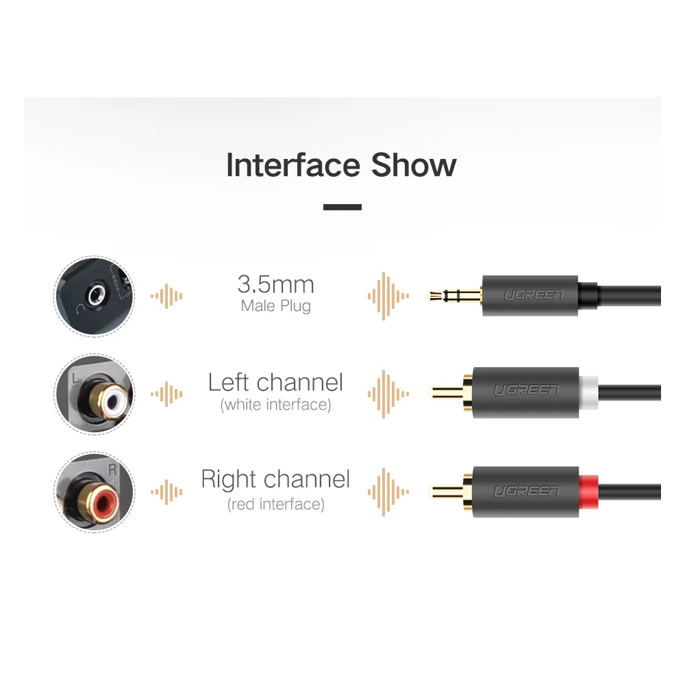 Cabo de Áudio Ugreen 3.5mm para 2Rca Macho/Macho 3M Cinza