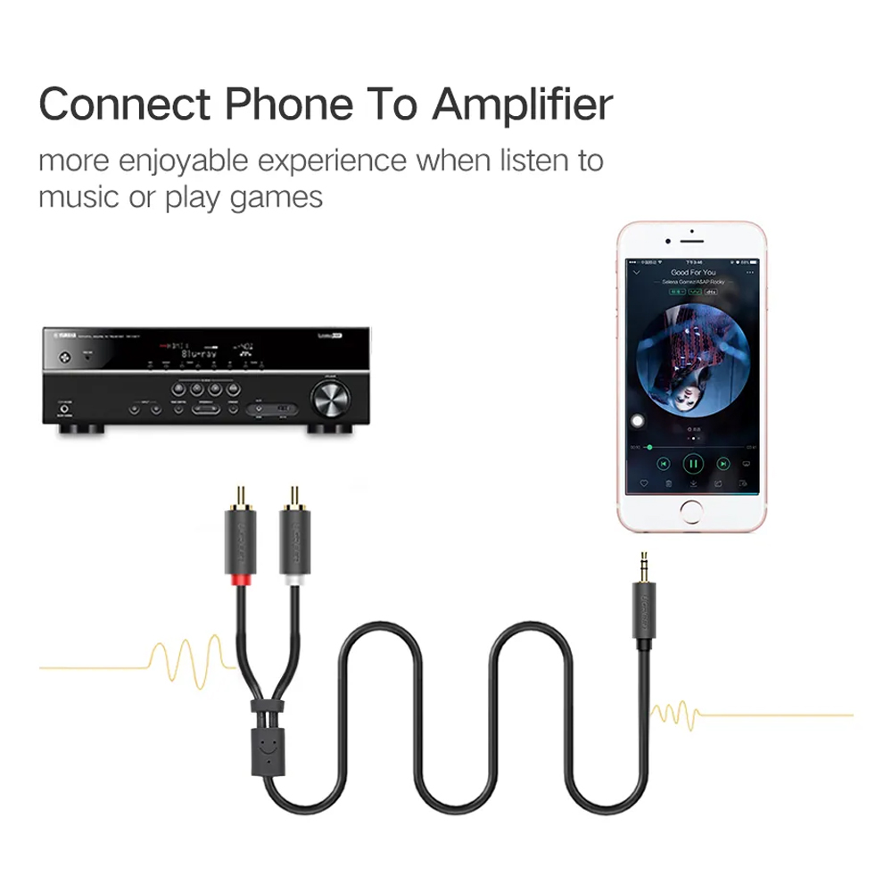 Cabo de Áudio Ugreen 3.5mm para 2Rca Macho/Macho 3M Cinza