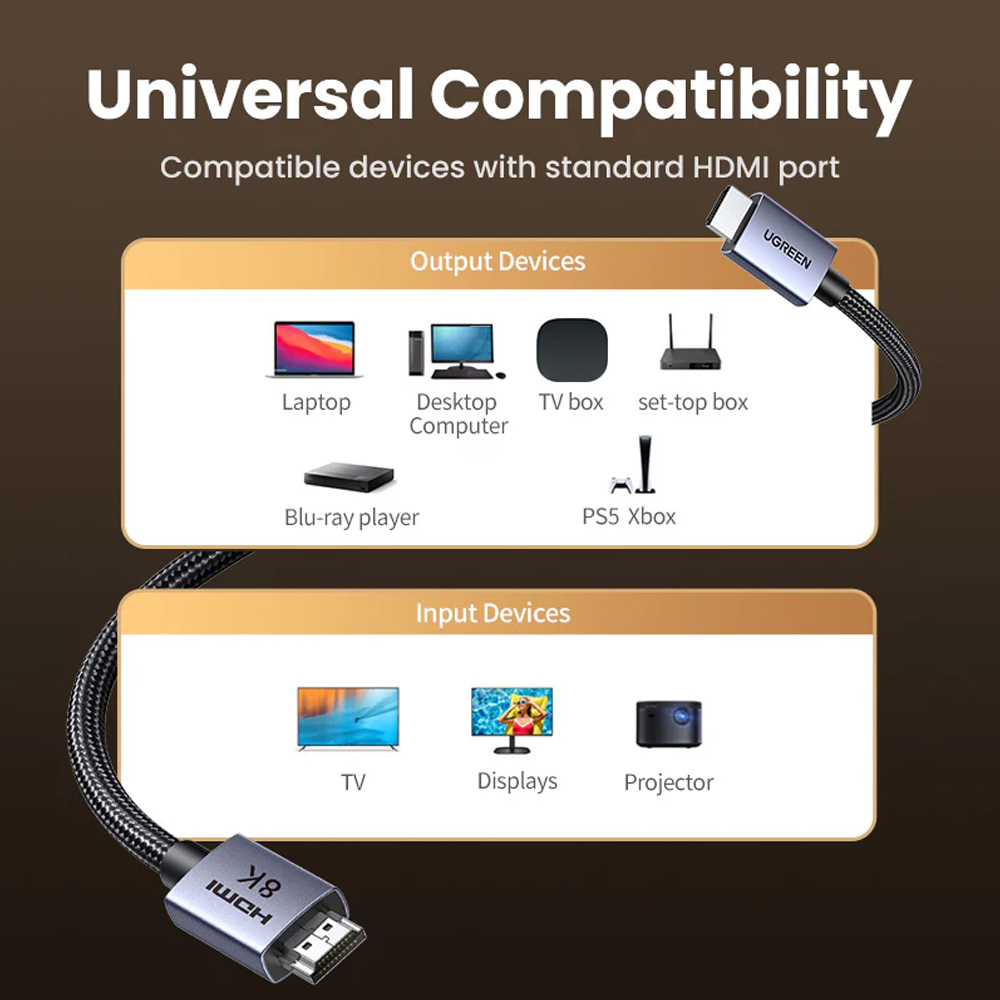 Cabo Hdmi 2.1 Ugreen Macho/Macho 8K60Hz 2Metros Cinza