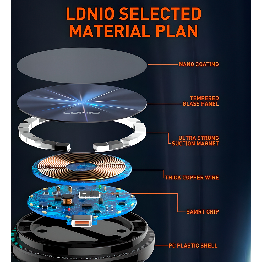 Suporte Celular Carro Magnético Ldnio Sem Fio 15W Magsafe