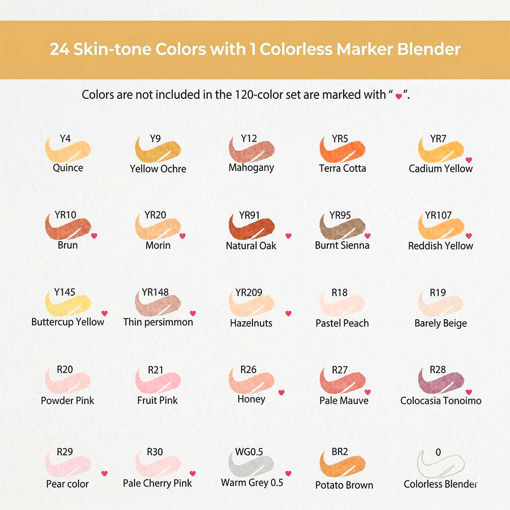 Ohuhu Marcadores Tons Pele Dual Brush Chisel Alcool Arte