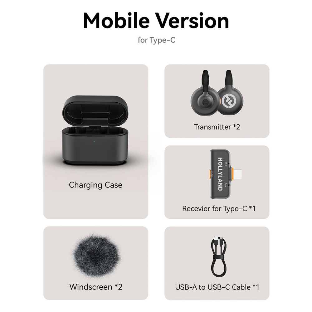 Microfone Lapela Sem Fio Hollyland LARK M2S Duo, USB-C Vlog