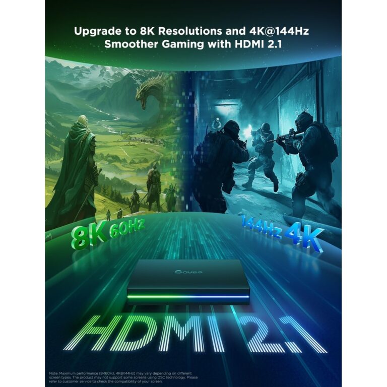 Govee AI Sync Box 2 HDMI 2.1 Kit Led 8k60hz Matter 55-65 pol - Zhiyun