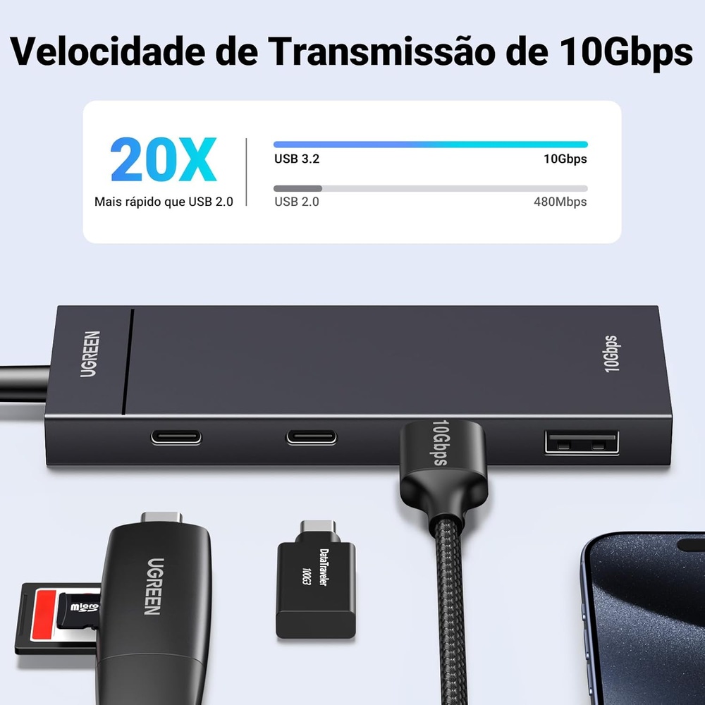 Hub Usb C Ugreen CM806 10Gbps USB-C/A 3.2 Gen2 Multiportas