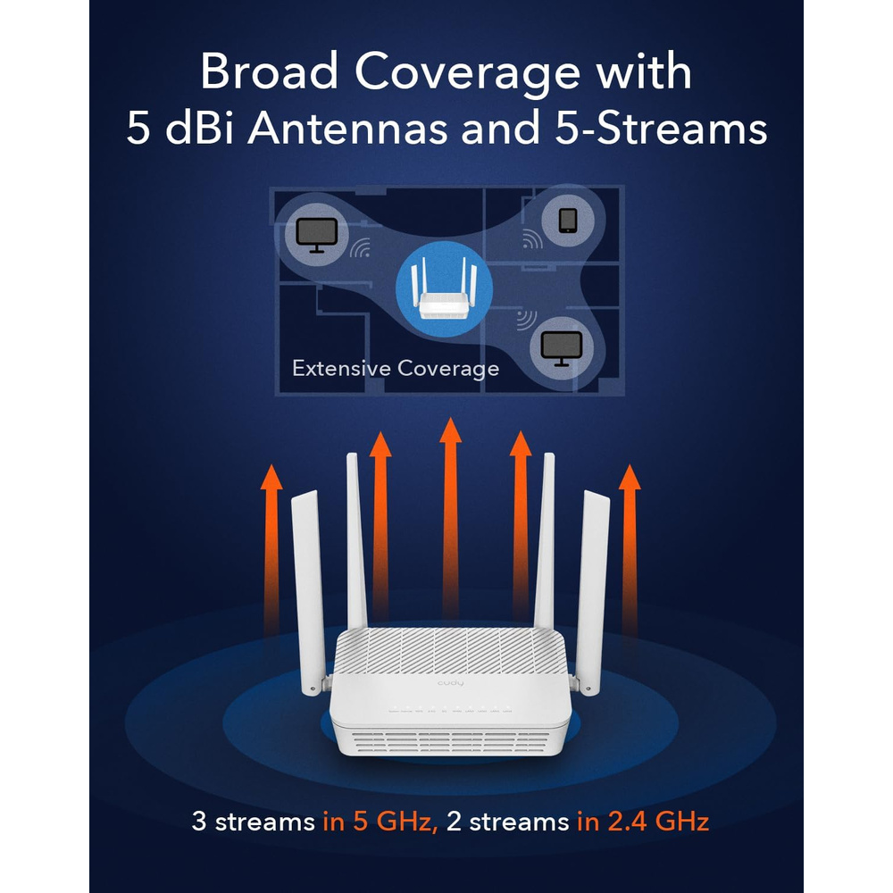 Roteador Mesh Wi-Fi 6 Cudy WR3000H Dual-Band Ax3000 Wan 2.5G