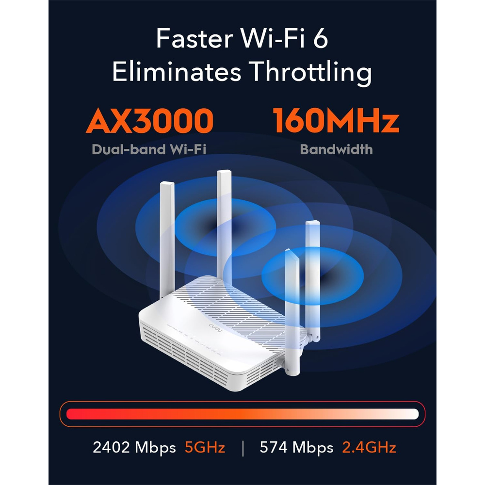 Roteador Mesh Wi-Fi 6 Cudy WR3000H Dual-Band Ax3000 Wan 2.5G