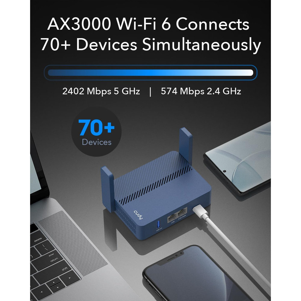 Roteador Travel Wi-fi 6 Ax3000 Gigabit 2.5g Cudy Tr3000 Vpn