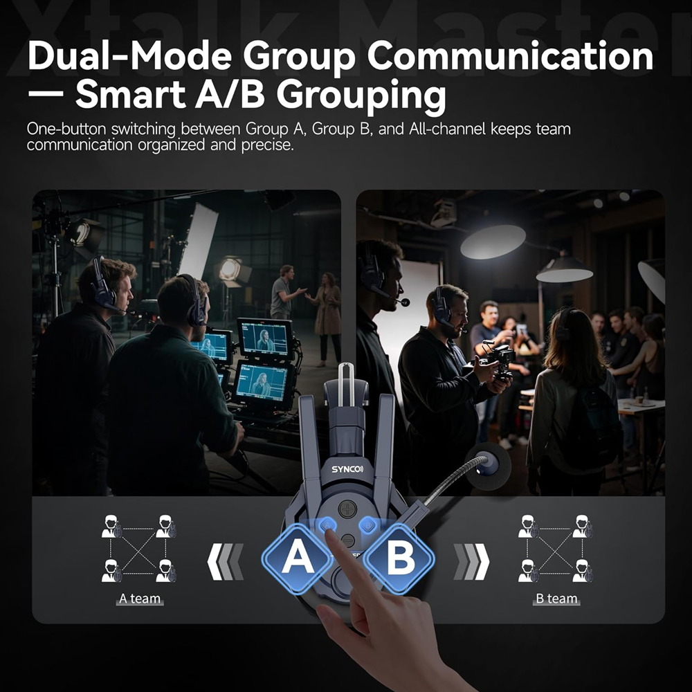 Synco Full-Duplex 4-Person Intercom System (2.4 GHz) SYNCO Xtalk Master4