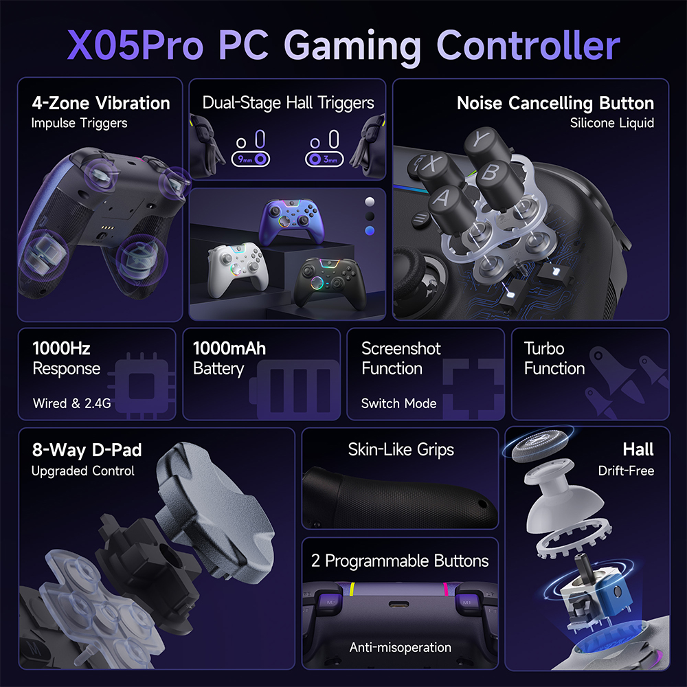 Controle Gamer EasySMX X05 Pro Hall Effect Roxo Aurora