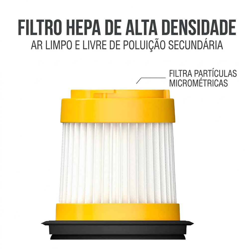Filtro HEPA Reposição Hoto Aspirador Automotivo AutoCare 4un