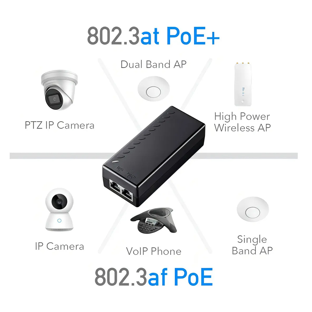 Adaptador Cudy Injetor Poe+ Gigabit 30W 802.3at/af Câmeras